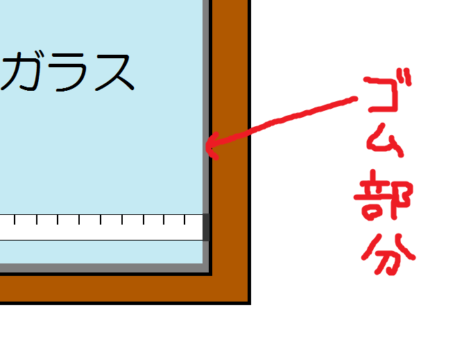 ガラス寸法の測り方