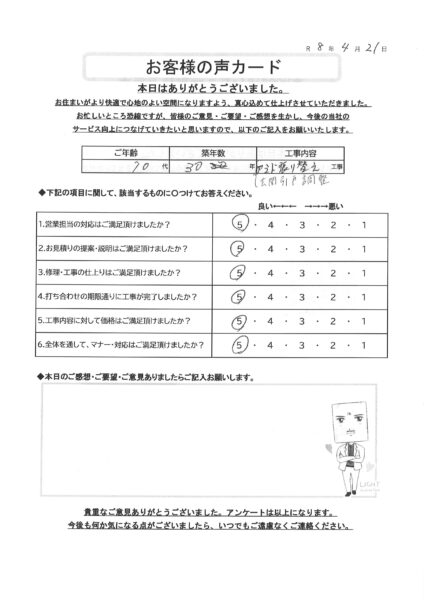 栃木市 N様のお声