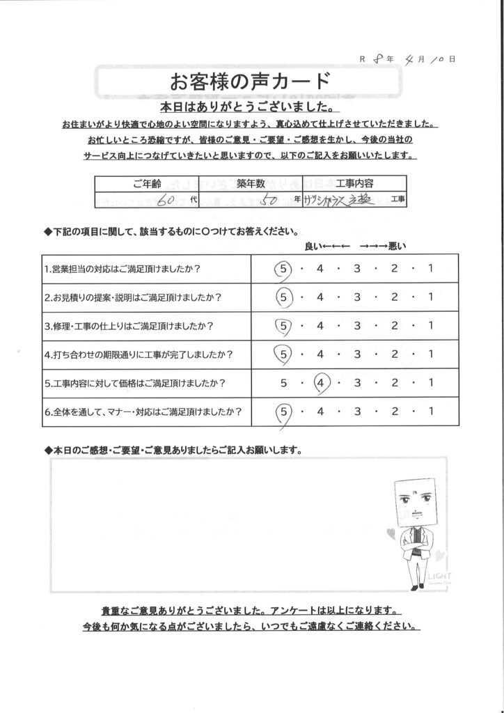 栃木市 K様のお声