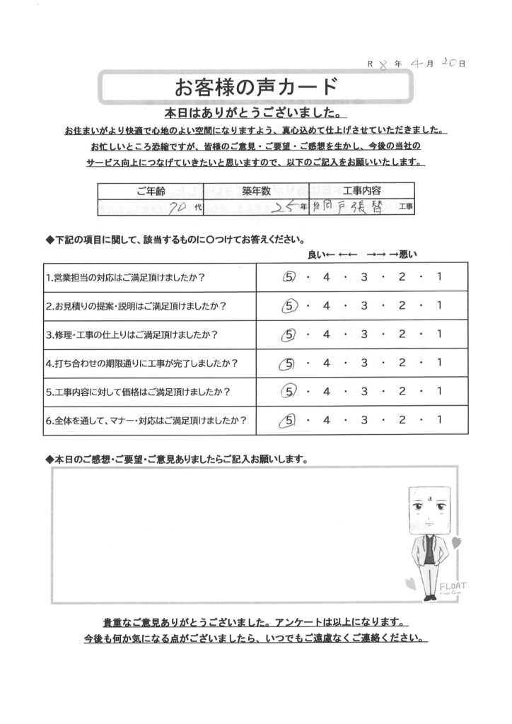 栃木市 K様のお声