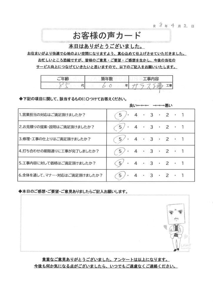 栃木市 F様のお声