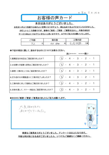 栃木市 K様のお声