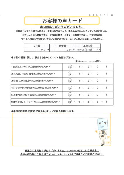 栃木市 N様のお声