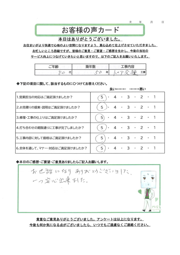 栃木市 K様のお声