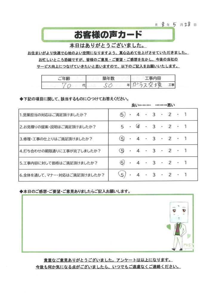 栃木市 S様のお声