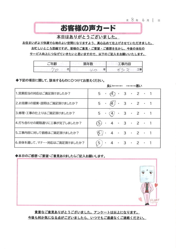 栃木市 H様のお声