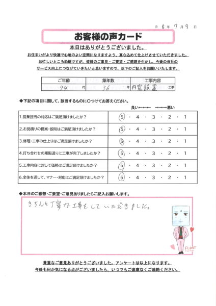 栃木市 F様のお声