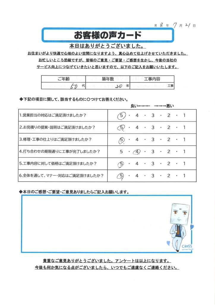 栃木市 W様のお声