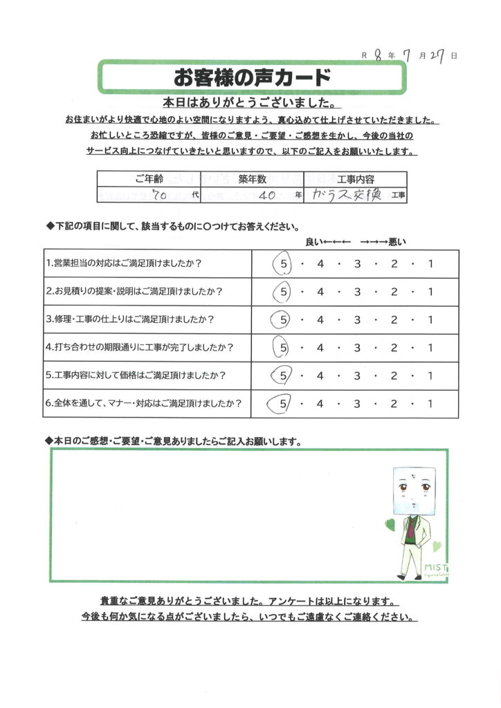 栃木市 M様のお声