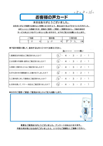 栃木市 I様のお声