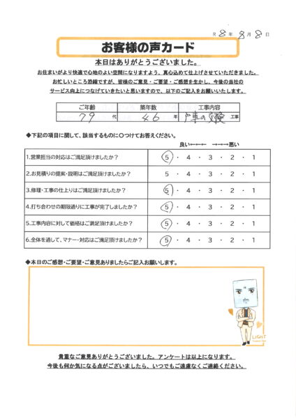 栃木市 U様のお声