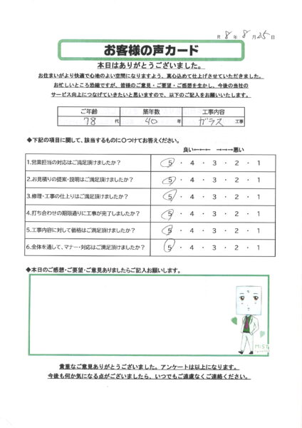 栃木市 N様のお声