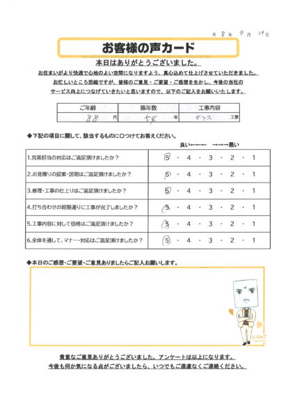 栃木市 N様のお声