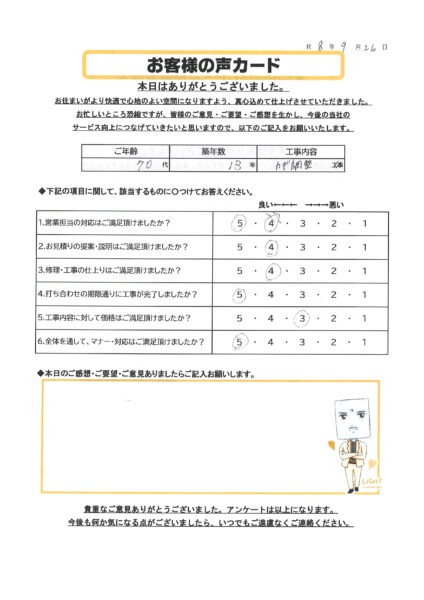 栃木市 I様のお声
