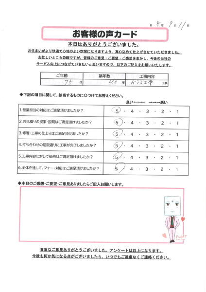 栃木市 H様のお声