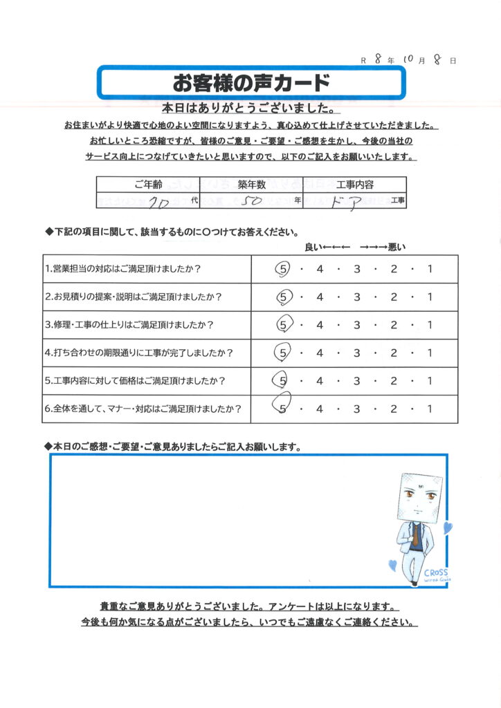 栃木市 K様のお声