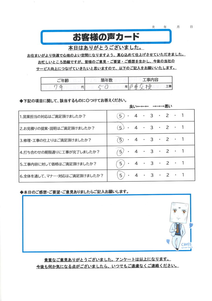 栃木市 F様のお声